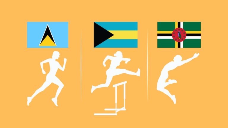 Championnats du monde d’athlétisme en salle 2024 : 3 pépites de la Caraïbe éblouissantes