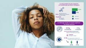 Emploi en Guadeloupe : des progrès réels, mais un marché du travail toujours fragile
